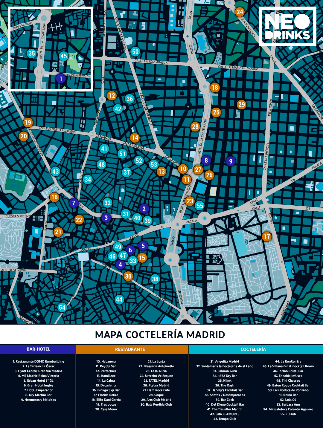 Mapa De La Coctelería De Madrid Neodrinks